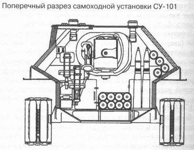 World of Tanks - Советские ПТ-САУ часть 2